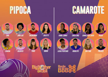 'BBB 21': veja quem são os participantes do 'Big Brother' em 2021